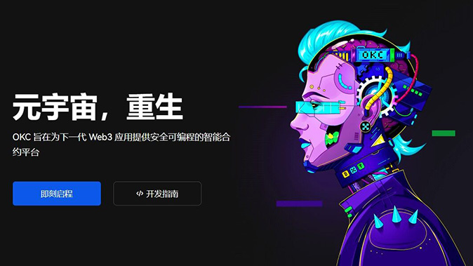 保证金预警机制